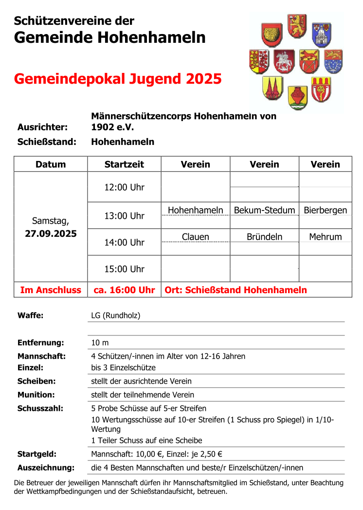 Gemeindepokal Jugend 2025